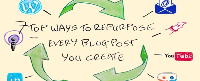 7 Ways To Repurpose Every Blog Post You Create