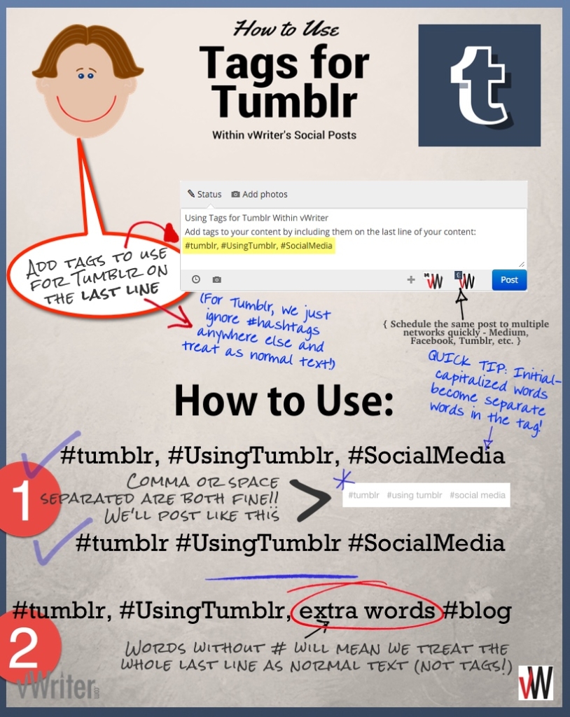 How to Use Tags for Tumblr within vWriter's Social Posts