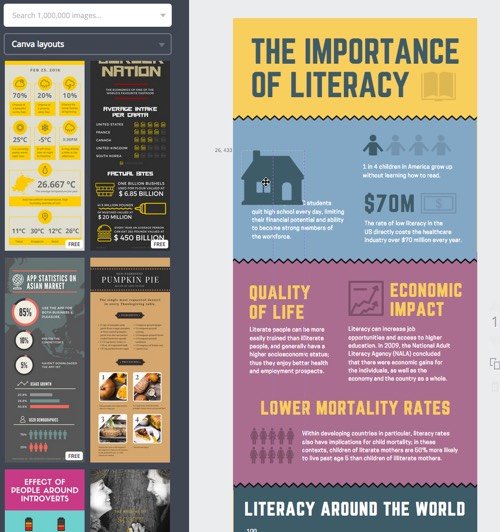 Canva infographics The VWriter Blog